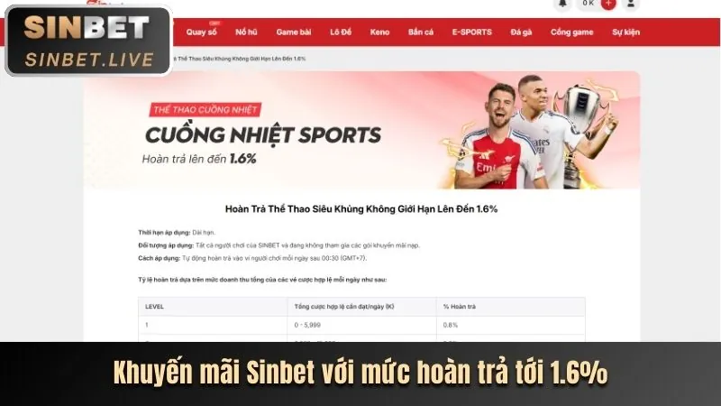 Ưu đãi chào mừng K9BET Login